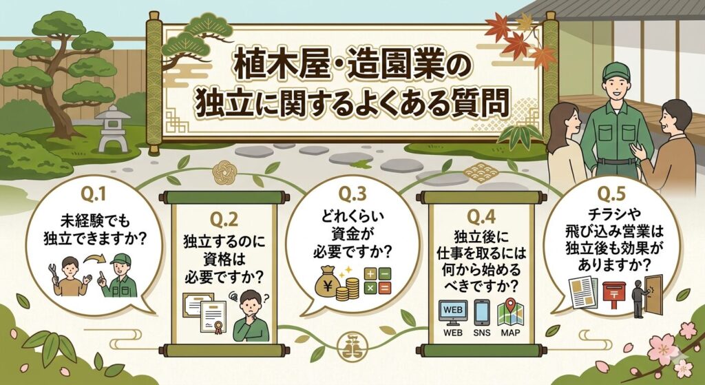 植木屋・造園業の独立に関するよくある質問