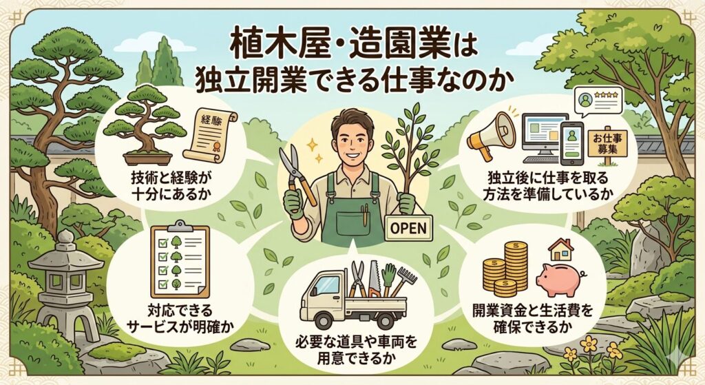植木屋・造園業は独立開業できる仕事なのか