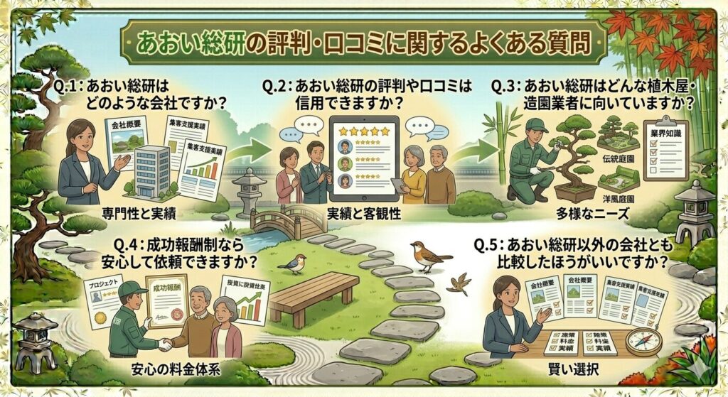 あおい総研の評判・口コミに関するよくある質問