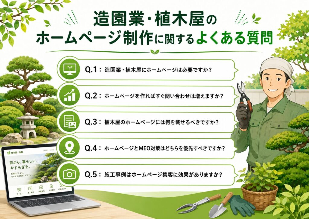 造園業・植木屋のホームページ制作に関するよくある質問