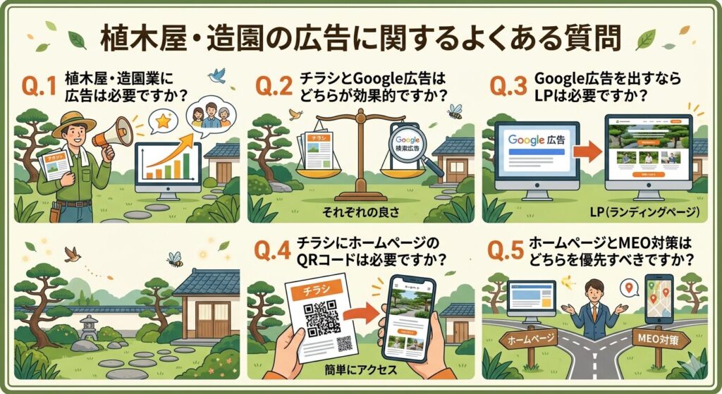 植木屋・造園の広告に関するよくある質問