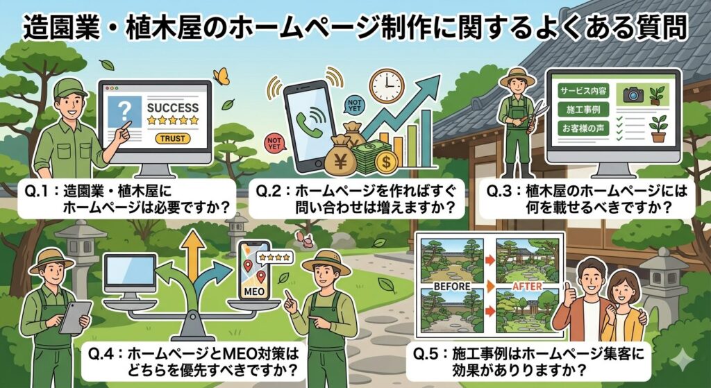 植木屋・庭師・造園のチラシ集客に関するよくある質問