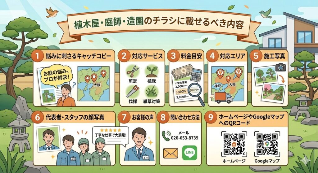植木屋・庭師・造園のチラシに載せるべき内容