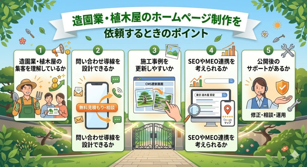 造園業・植木屋のホームページ制作を依頼するときのポイント