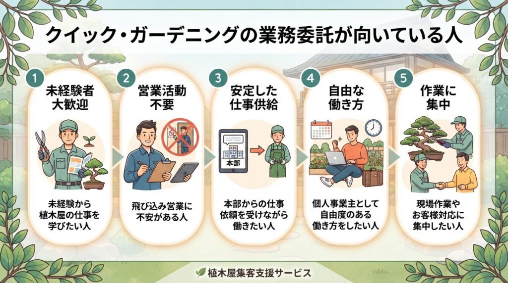 クイック・ガーデニングの業務委託が向いている人