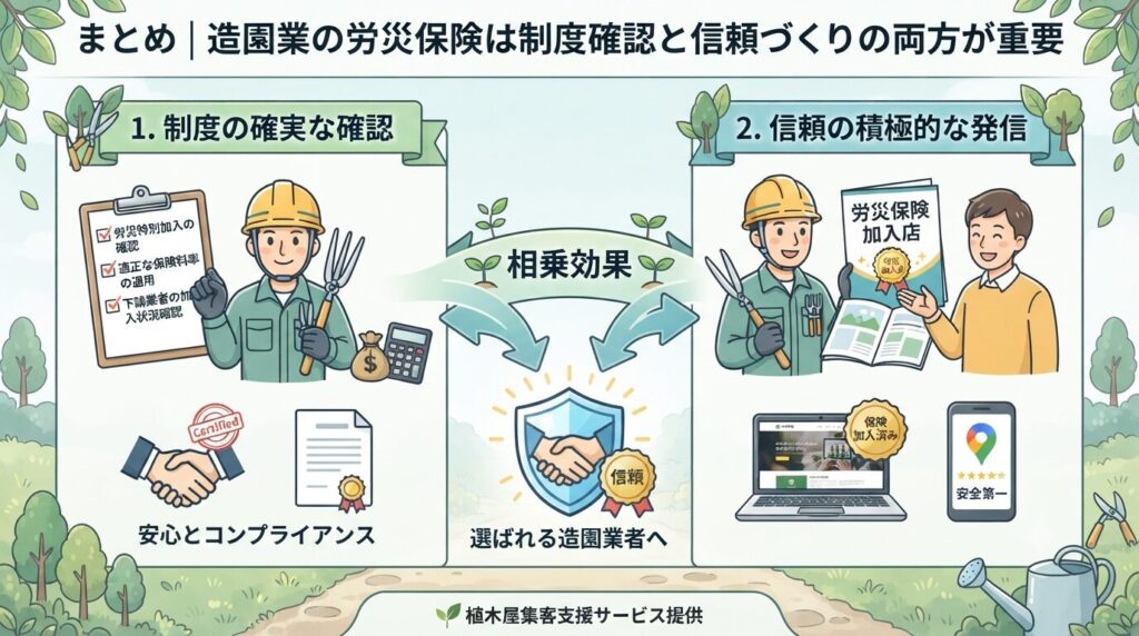 まとめ|造園業の労災保険は制度確認と信頼づくりの両方が重要