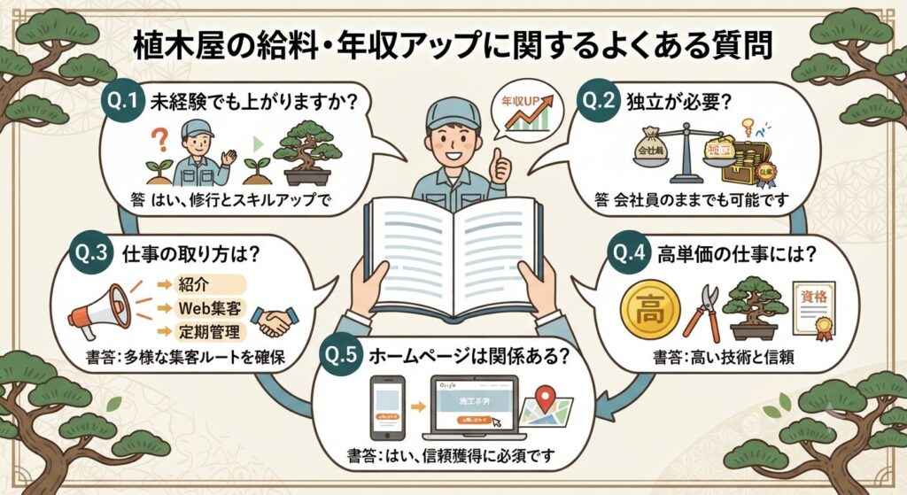 植木屋の給料・年収アップに関するよくある質問