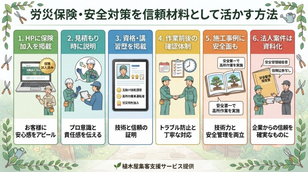 労災保険・安全対策を信頼材料として活かす方法