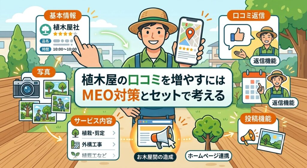 植木屋の口コミを増やすにはMEO対策とセットで考える