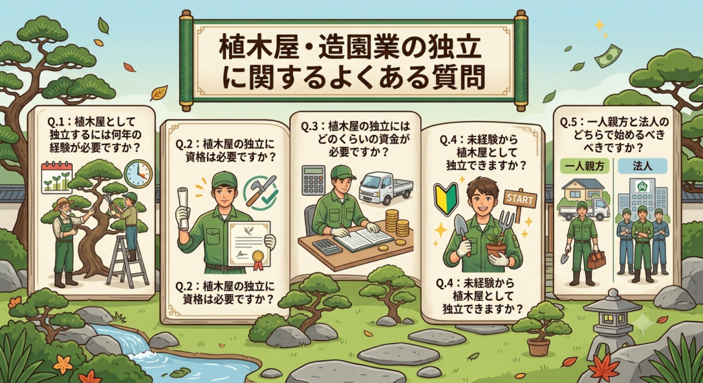 植木屋・造園業の独立に関するよくある質問