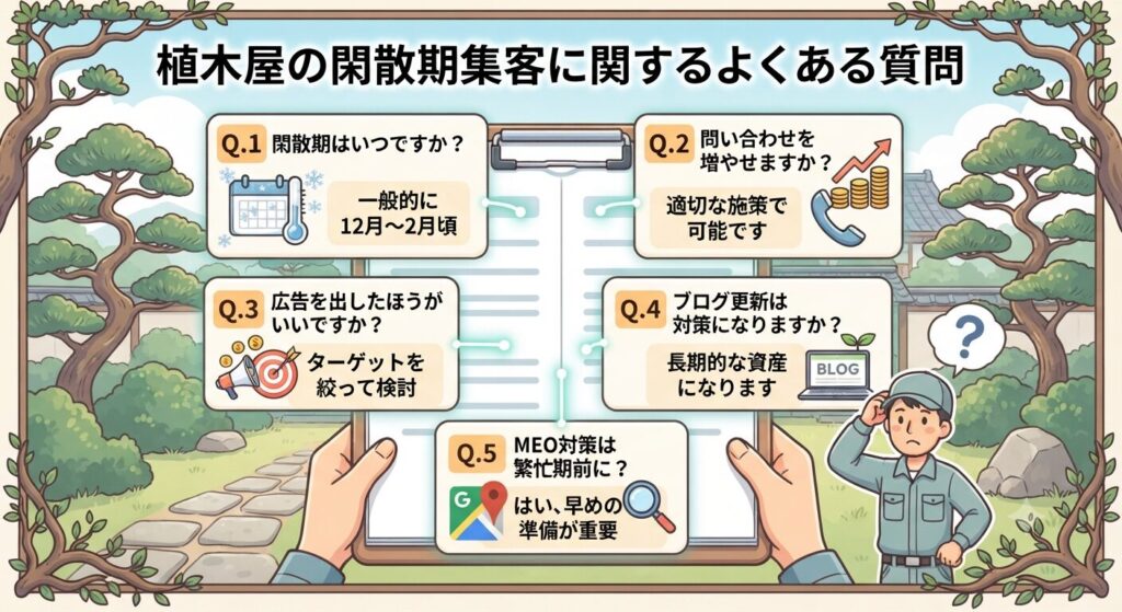 植木屋の閑散期集客に関するよくある質問