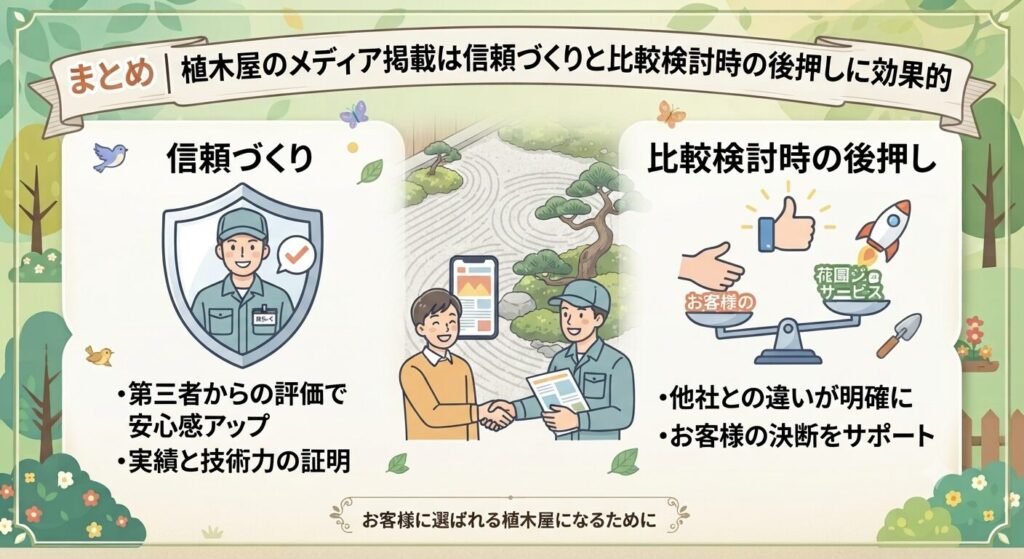 まとめ|植木屋のメディア掲載は信頼づくりと比較検討時の後押しに効果的