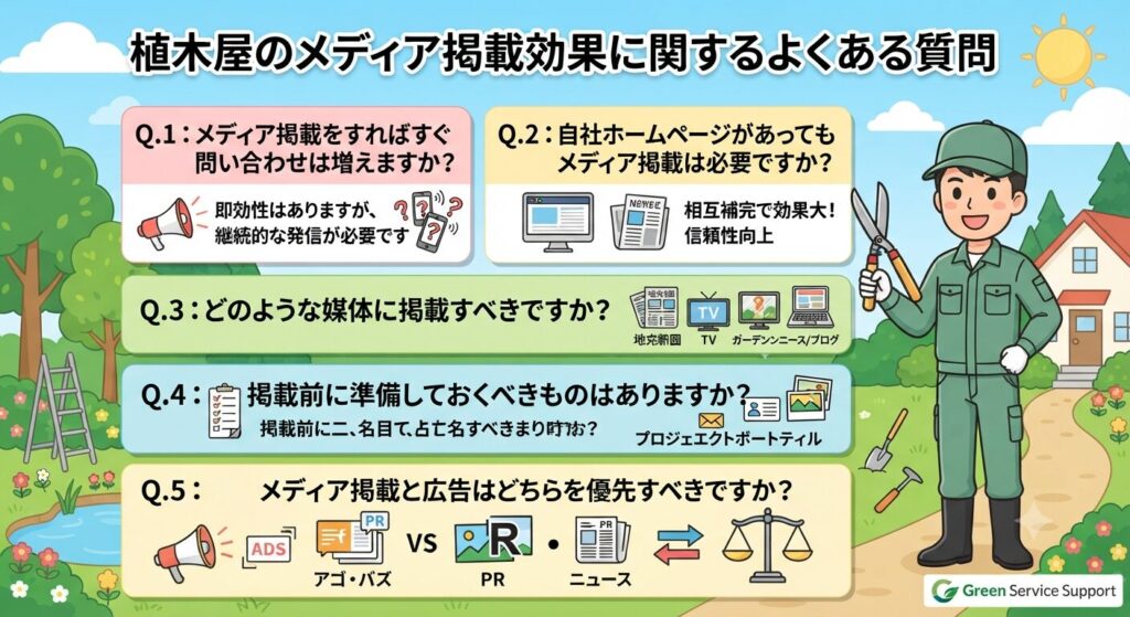 植木屋のメディア掲載効果に関するよくある質問