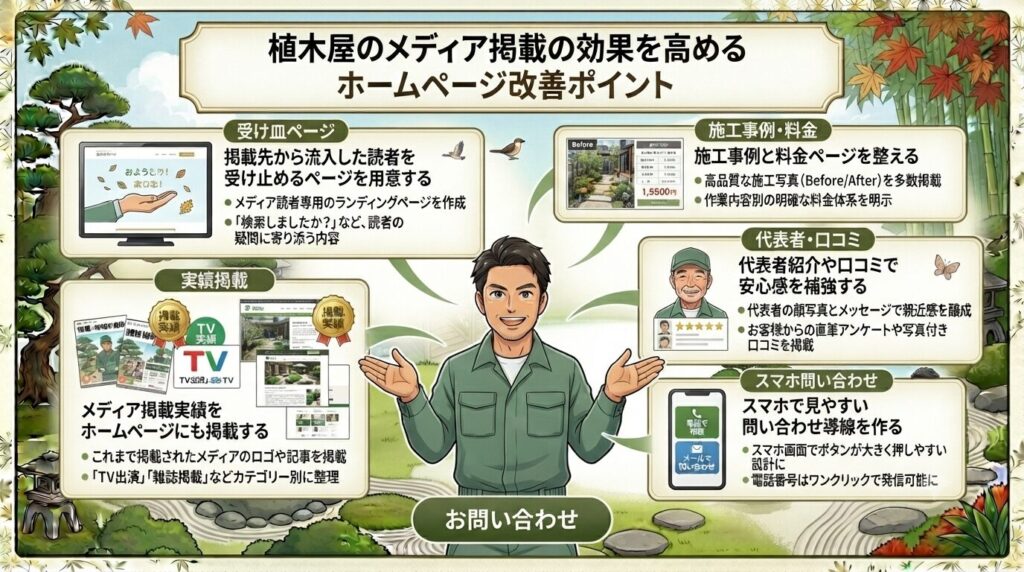 植木屋のメディア掲載の効果を高めるホームページ改善ポイント