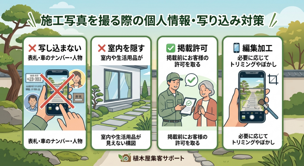 施工写真を撮る際の個人情報・写り込み対策
