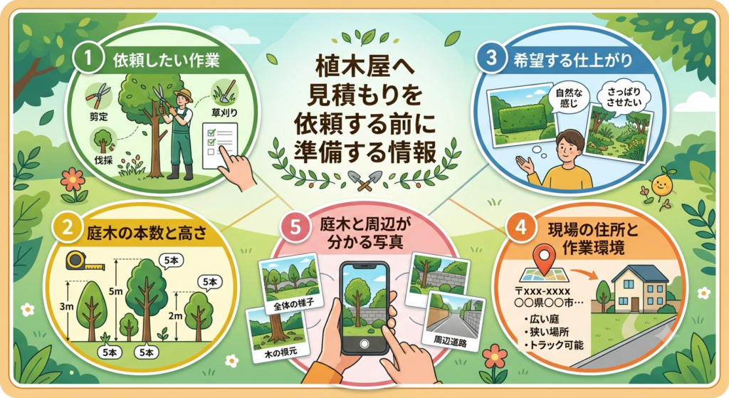 植木屋へ見積もりを依頼する前に準備する情報