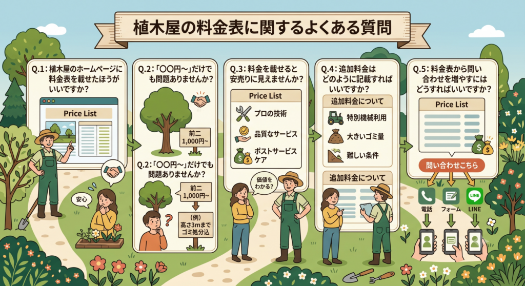 植木屋の料金表に関するよくある質問