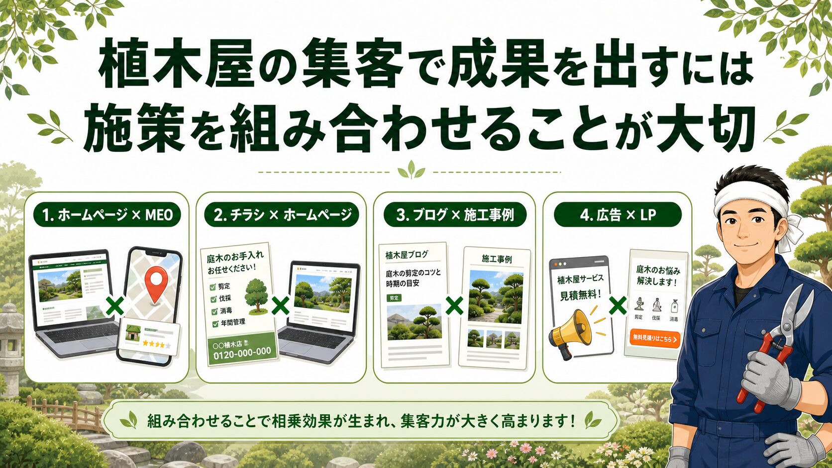 植木屋の集客で成果を出すには施策を組み合わせることが大切