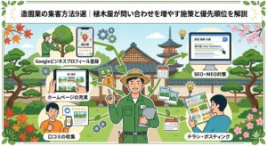 造園業の集客方法9選｜植木屋が問い合わせを増やす施策と優先順位を解説