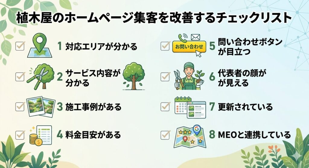 植木屋のホームページ集客を改善するチェックリスト