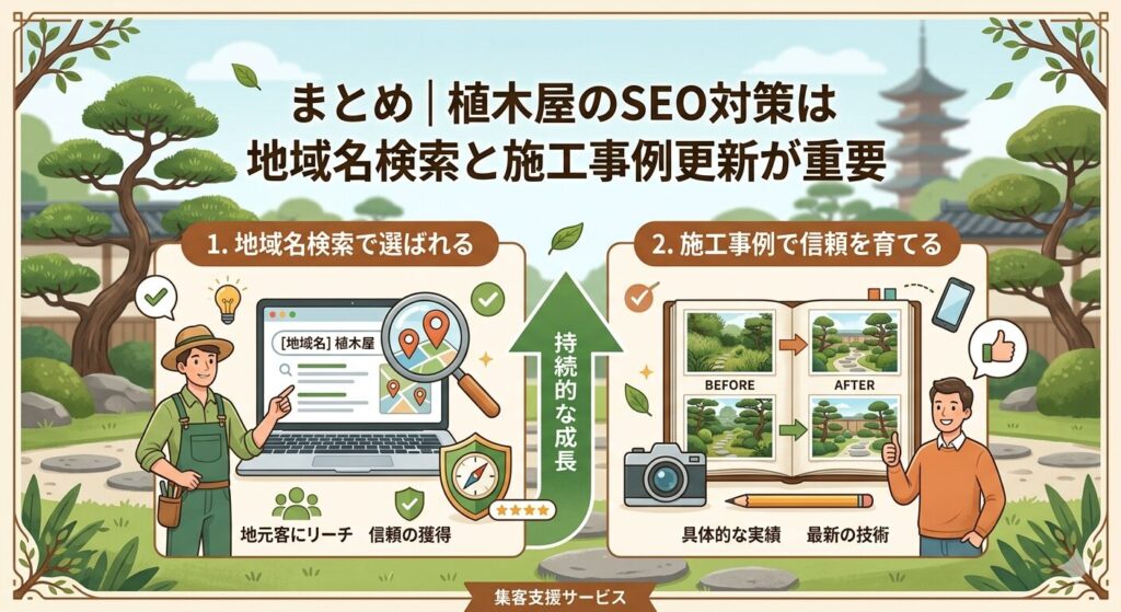 まとめ|植木屋のSEO対策は地域名検索と施工事例更新が重要