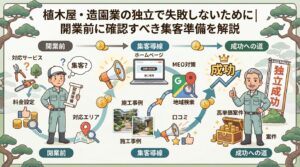 植木屋・造園業の独立で失敗しないために｜開業前に確認すべき集客準備を解説