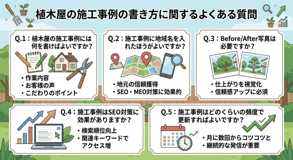 植木屋の施工事例の書き方に関するよくある質問