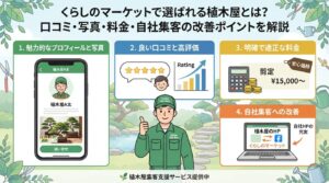 くらしのマーケットで選ばれる植木屋とは？口コミ・写真・料金・自社集客の改善ポイントを解説