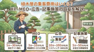 植木屋の集客費用はいくら？HP・MEO・広告・記事施策の目安を解説