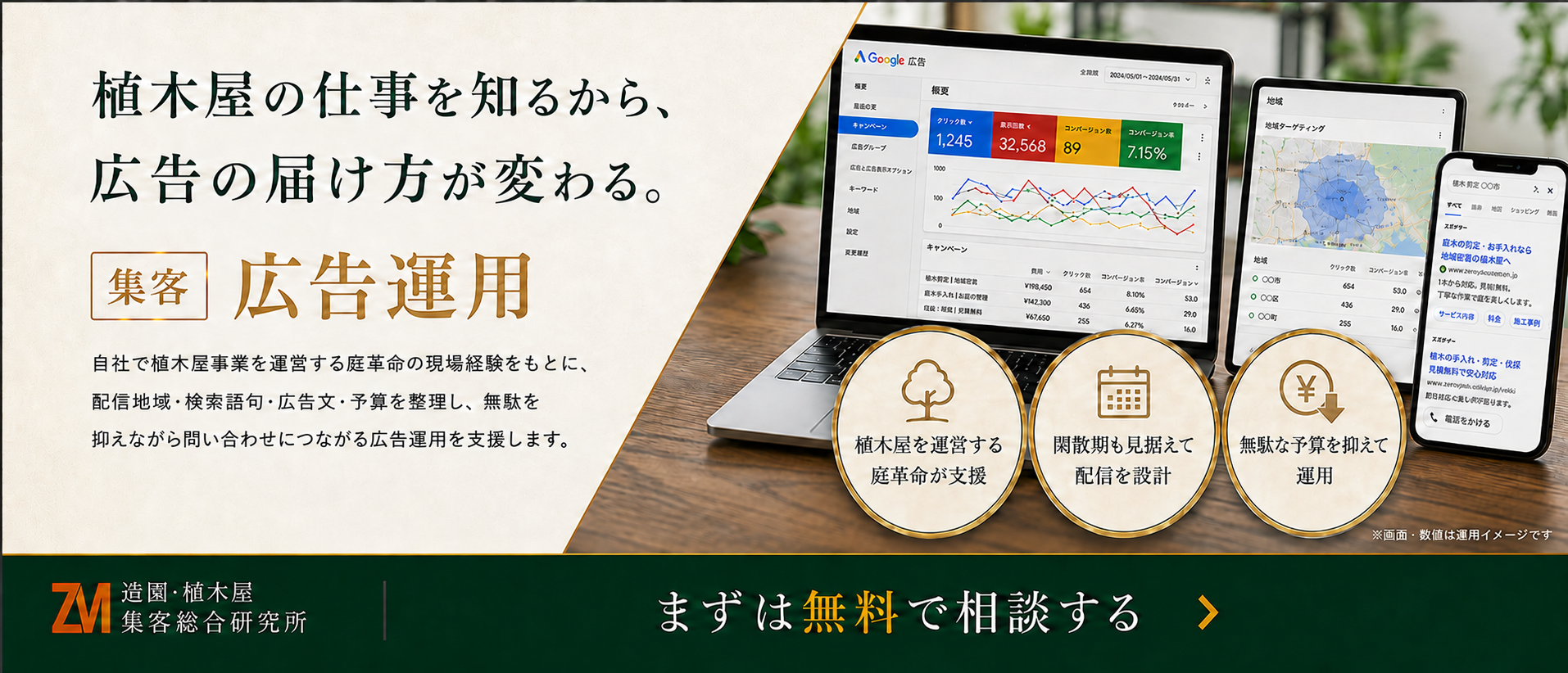 植木屋を運営する庭革命の広告運用支援。まずは無料で相談する