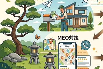 庭木、チラシ配布、植木職人のイメージ