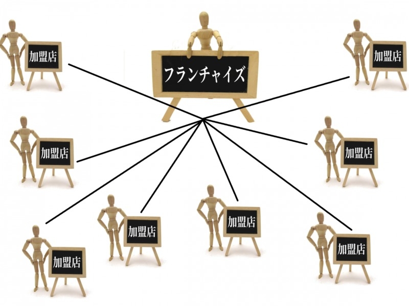フランチャイズ